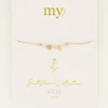 Birth Flower Armband