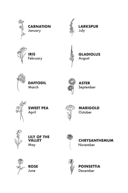 Birth Flower Ketting