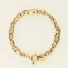 Dubbele Armband Met Schakels