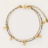 Minimalistische Armband Met Koord En Sterren