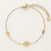 Minimalistische Armband Met Ruitjes