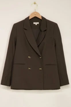 Donkergroene Blazer Met Dubbele Knopen